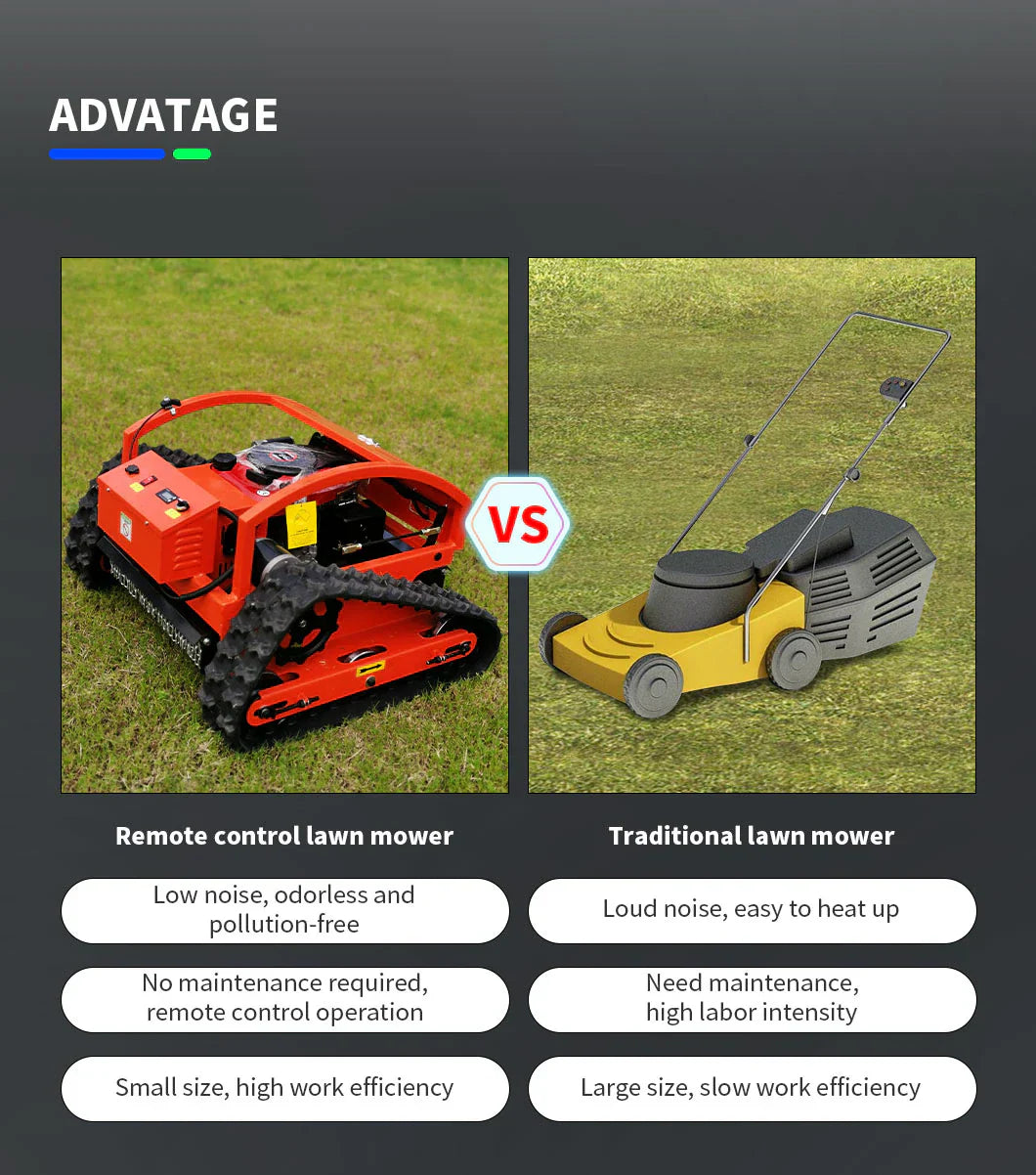 LawnGreen™ Tondeuse à gazon avec télécommande