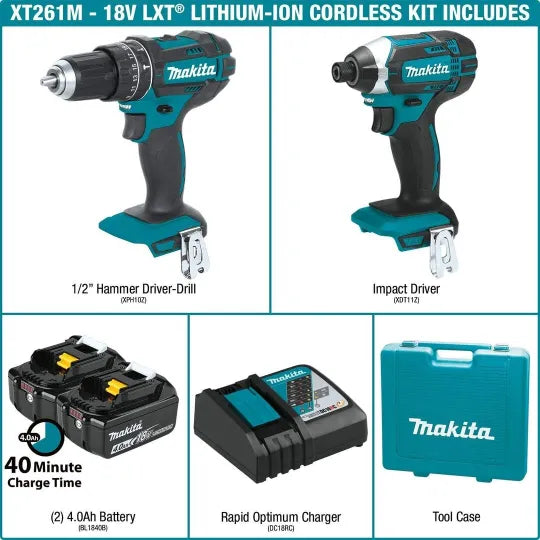 MaxTool™ Ensemble d'outils sans fil